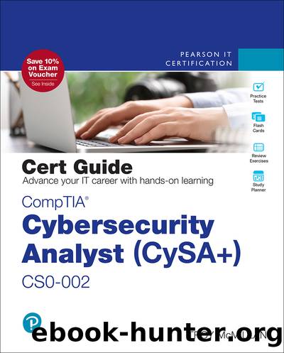 Free CS0-002 Download Pdf